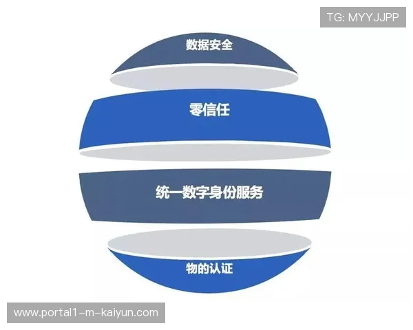 监管部门完善数字化水印溯源机制 为版权保护提供了更为坚实的底层支撑 监管部门完善数字化水印溯源机制 为版权保护提供了更为坚实的底层支撑